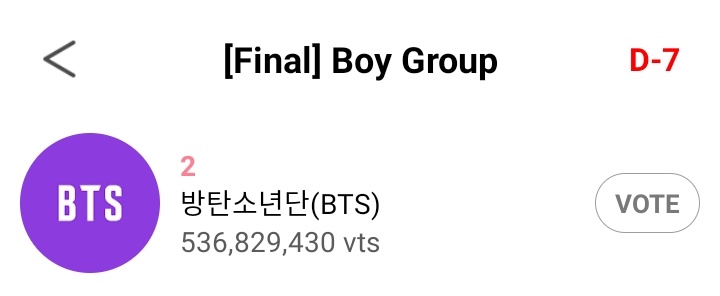 btsvotingunite's tweet photo. ARMY, the fight is not yet over! Keep collecting tickets and vote with us until the end.

Teamwork makes the dreamwork. ✊ https://t.co/QJSSLhEavJ