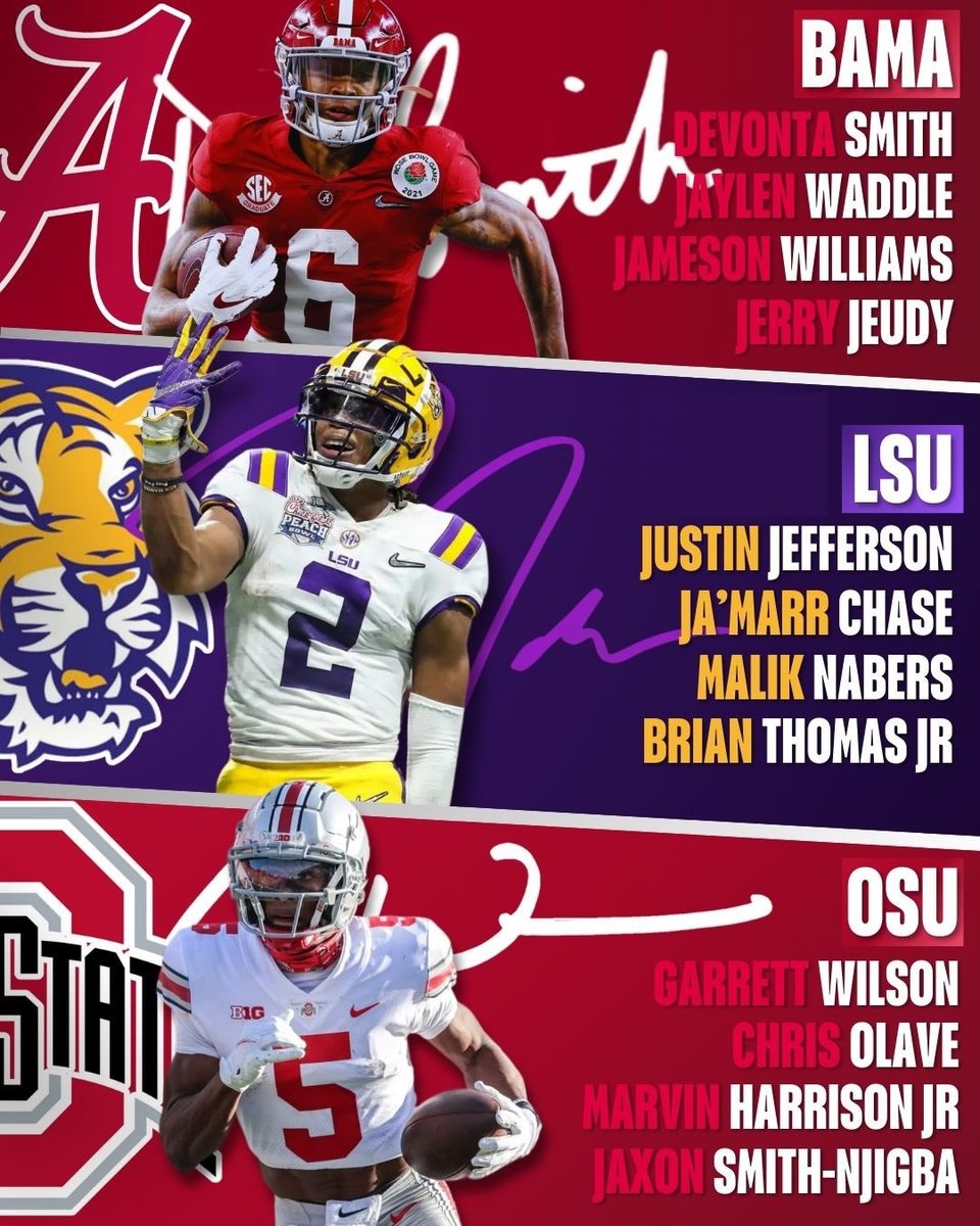 Which College is WRU?

Alabama
LSU
Ohio State

🧐
