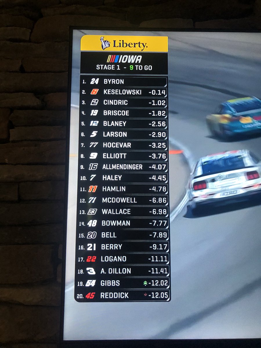 i appreciate this. everything is CENTERED, the numbers are BIG and LEGIBLE