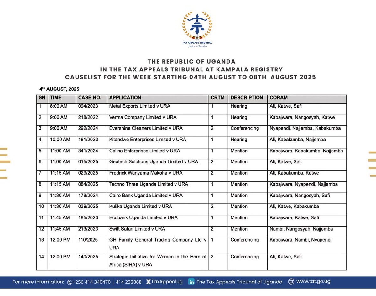 The Tax Appeals Tribunal (@taxappealug) on Twitter photo CAUSELIST: Dear Taxpayer,
Have you recently filed a complaint against <a href="/URAuganda/">Uganda Revenue Authority</a> with us?
Between 4th and 8th August, we will be handling 103 matters, including hearings, conferences, mentions, and rulings.
Please note that all sessions are open to the public and the press. CAUSELIST: Dear Taxpayer,
Have you recently filed a complaint against <a href="/URAuganda/">Uganda Revenue Authority</a> with us?
Between 4th and 8th August, we will be handling 103 matters, including hearings, conferences, mentions, and rulings.
Please note that all sessions are open to the public and the press.