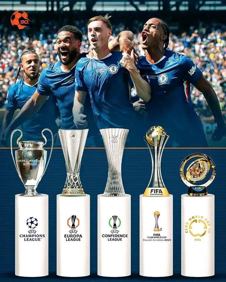 Only CHELSEA FANS should like this tweet.💪💙