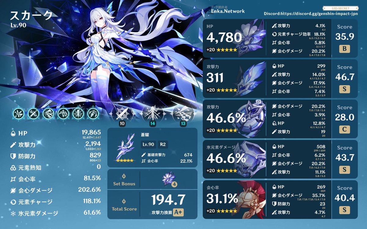 mirusen0210one's tweet photo. 花がまともなの出来れば総スコア200乗りそうかな
この間一致杯の45出た～言ったけど計算ミスってたのこれで気付かされた
#GIJPN https://t.co/sIqm0z8C3B