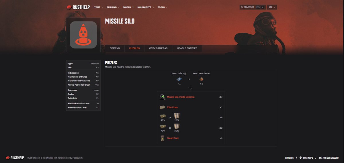 RustHelp tweet media