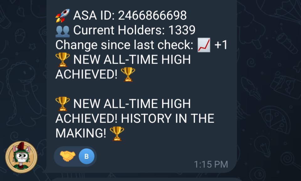 New holder all time high!

Every day the Little Stoic Army gets stronger!

Thank you!!