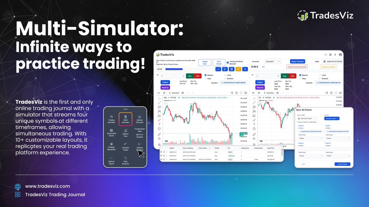 Tried the Multi-Simulator yet? 🎯

If you’re still flipping between charts or trading one symbol at a time in your sim sessions… you're way behind.

The TradesViz Multi-Simulator lets you:
⚡ Trade 4 symbols simultaneously — different timeframes, all synced
⚙️ Use 10+ custom