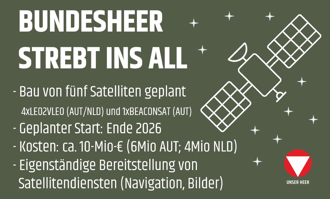 Das Bundesheer bringt bald eigene Satelliten ins All. In zwei Projekten wird an Kommunikations- und Navigationssatelliten gearbeitet. 2026/27 könnten die ersten Satelliten bereits im All sein. ots.at/presseaussendu…