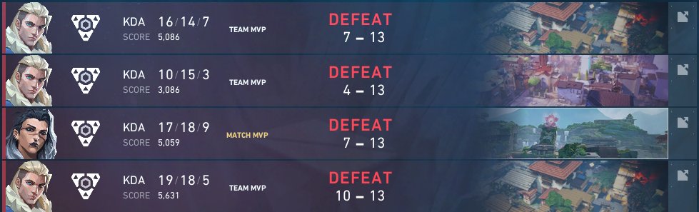 On loose les 2 bo pour le seeding :3 pg go playoff vendredi prochain 🫡
#MFZONTOP