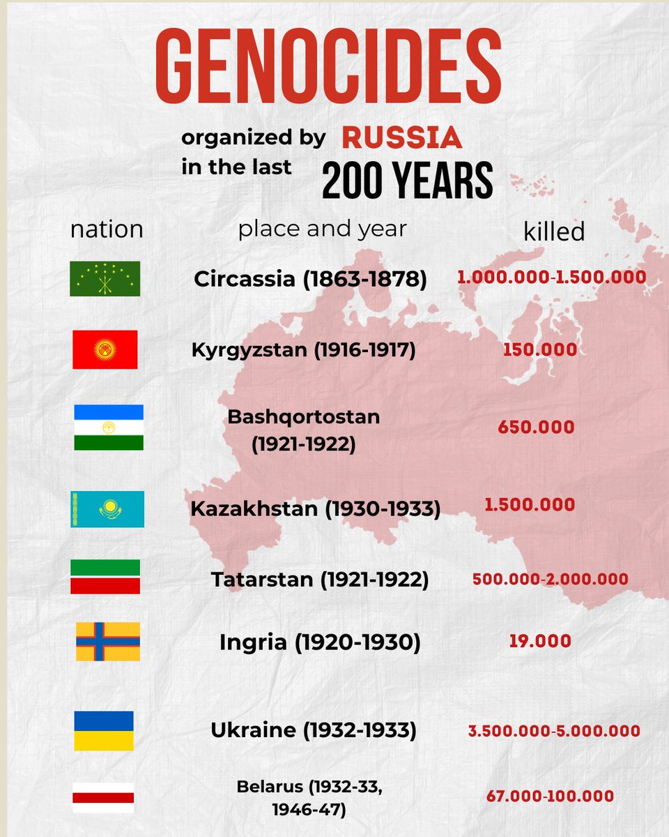 MakichyanA's tweet image. True.