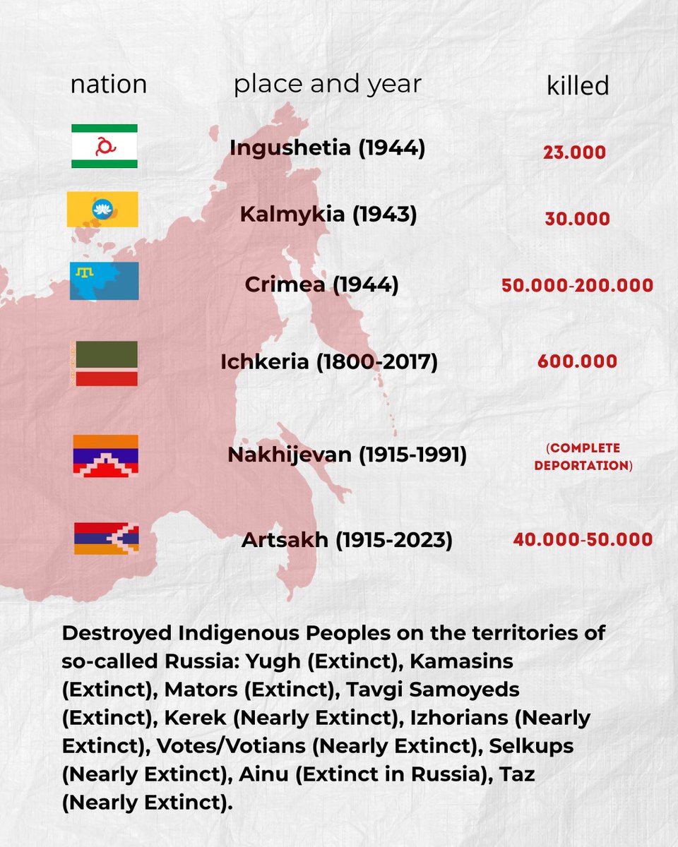 MakichyanA's tweet image. True.