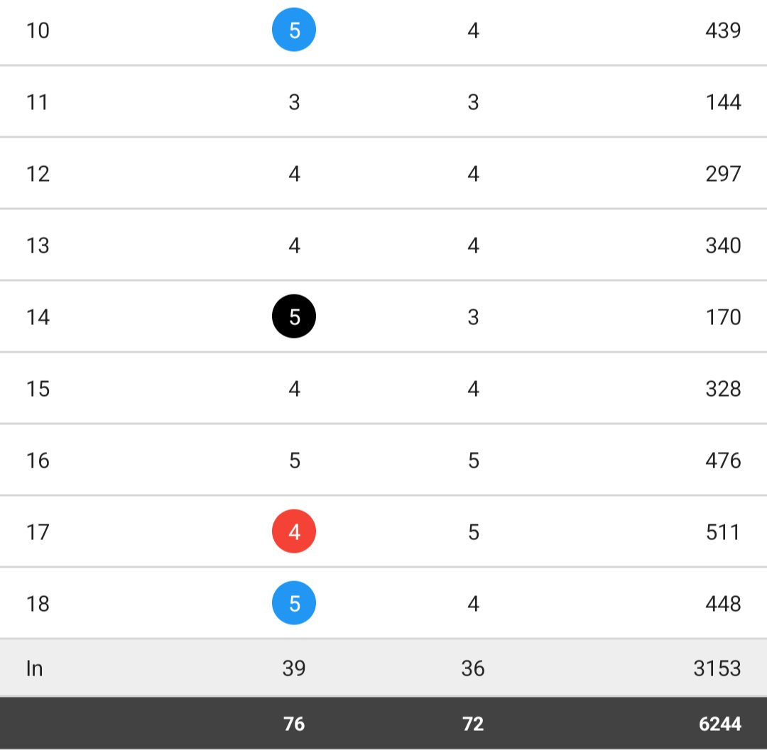 Paul Farnsworth tweet media