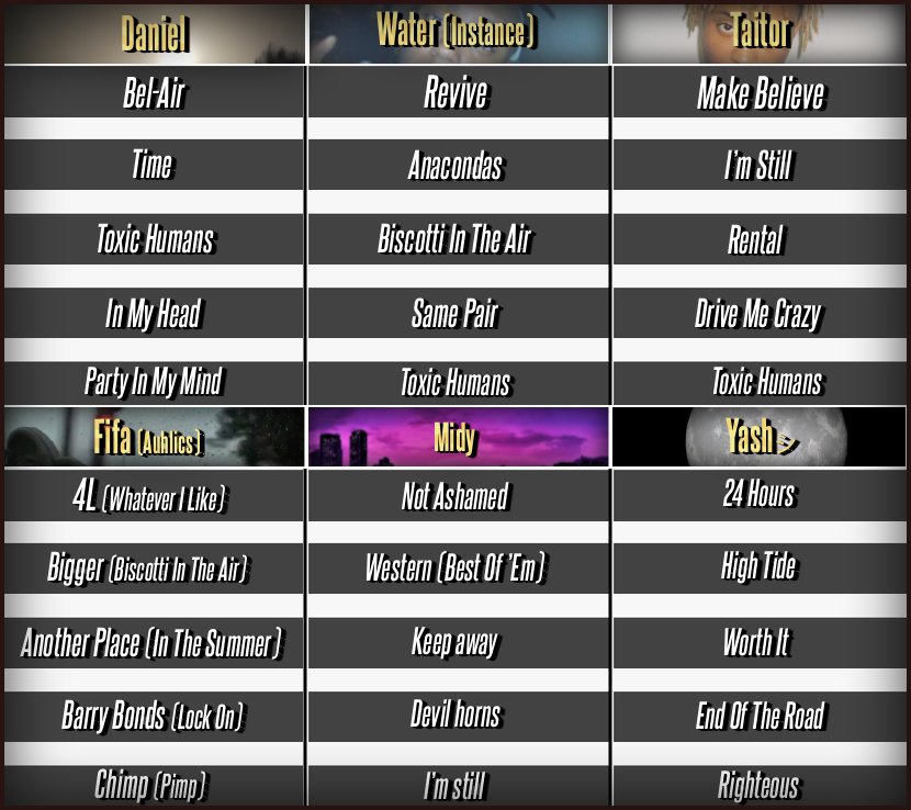 RileyTaugor 🏴 tweet media