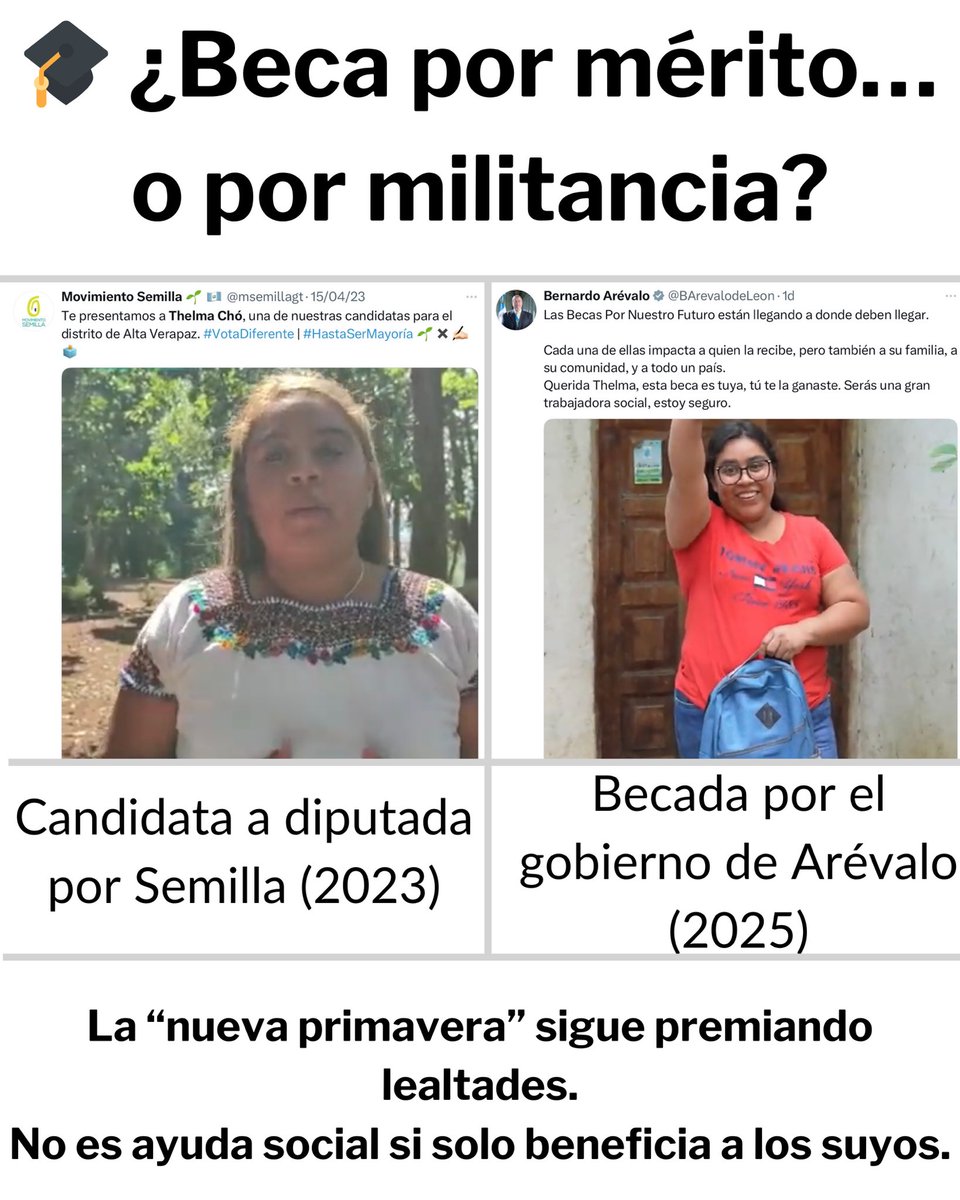 Jose Martinez (@jo_martgt) on Twitter photo Conozca a Thelma Chó, de San Cristóbal Verapaz. Fue candidata a diputada por Semilla en 2023. Hoy, es becada por el gobierno de Arévalo.
Interesante… ¿verdad? 🎓🇬🇹
#Clientelismo #FueraArévalo
<a href="/Eriol_Gt/">Eriol</a> <a href="/Johanmauricio34/">Nuevo Milenio</a> <a href="/arronchopa/">VueloLibreGt</a> <a href="/ElQueNews/">El Quetzal News</a> <a href="/CNCguatemala/">Comisión Nacional contra la Corrupción</a> <a href="/XelaNewsGt/">XelaNews</a> Conozca a Thelma Chó, de San Cristóbal Verapaz. Fue candidata a diputada por Semilla en 2023. Hoy, es becada por el gobierno de Arévalo.
Interesante… ¿verdad? 🎓🇬🇹
#Clientelismo #FueraArévalo
<a href="/Eriol_Gt/">Eriol</a> <a href="/Johanmauricio34/">Nuevo Milenio</a> <a href="/arronchopa/">VueloLibreGt</a> <a href="/ElQueNews/">El Quetzal News</a> <a href="/CNCguatemala/">Comisión Nacional contra la Corrupción</a> <a href="/XelaNewsGt/">XelaNews</a>
