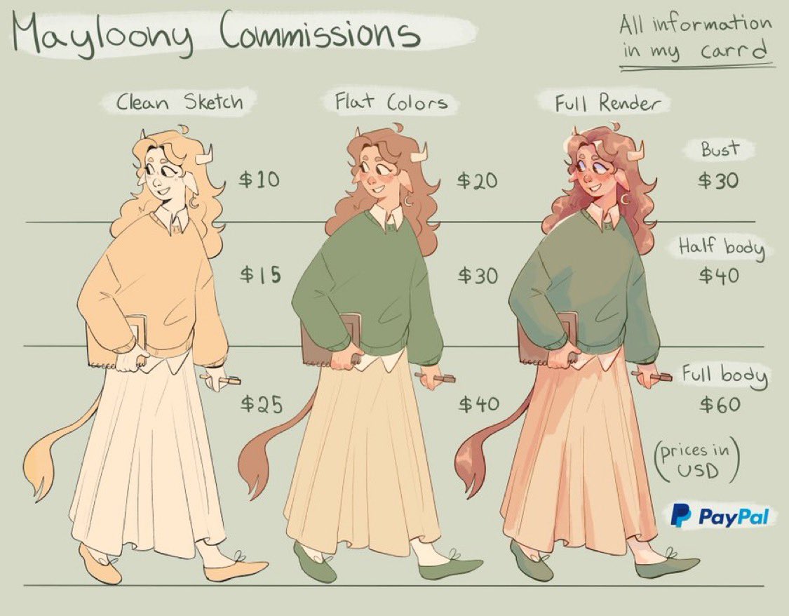 Hey!! 

Gonna open up a couple slots for coms since I have time before I leave for college ! 

Any support is super appreciated!