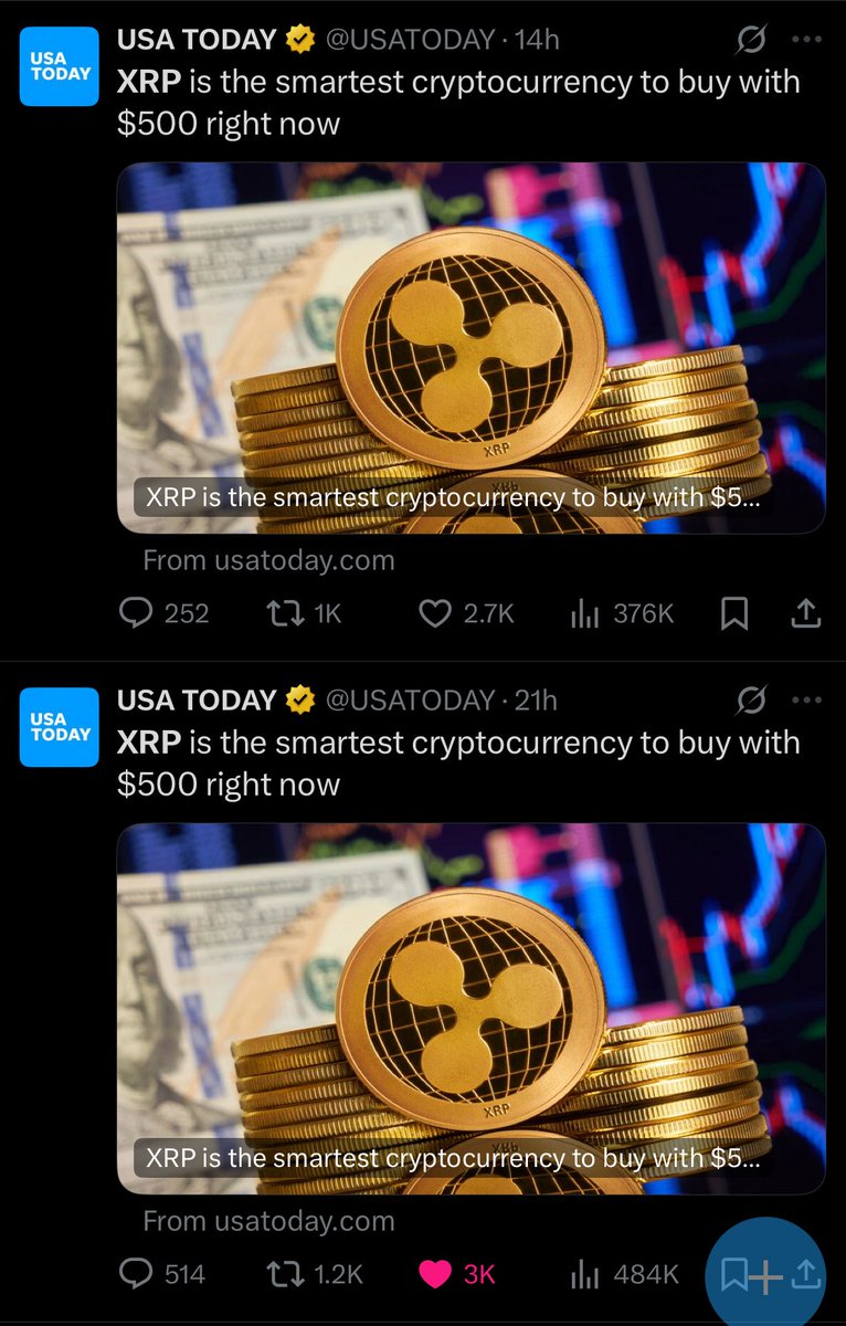 UPDATE:

Upon further investigation, was posted TWICE within the last 24 hrs. 🤔 

Combined post activity: 860K 🤯

$XRP is being thrust into the forefront of millions of retail eyes 👀

#XRPArmy, LOCK IN 🔒 ⚔️