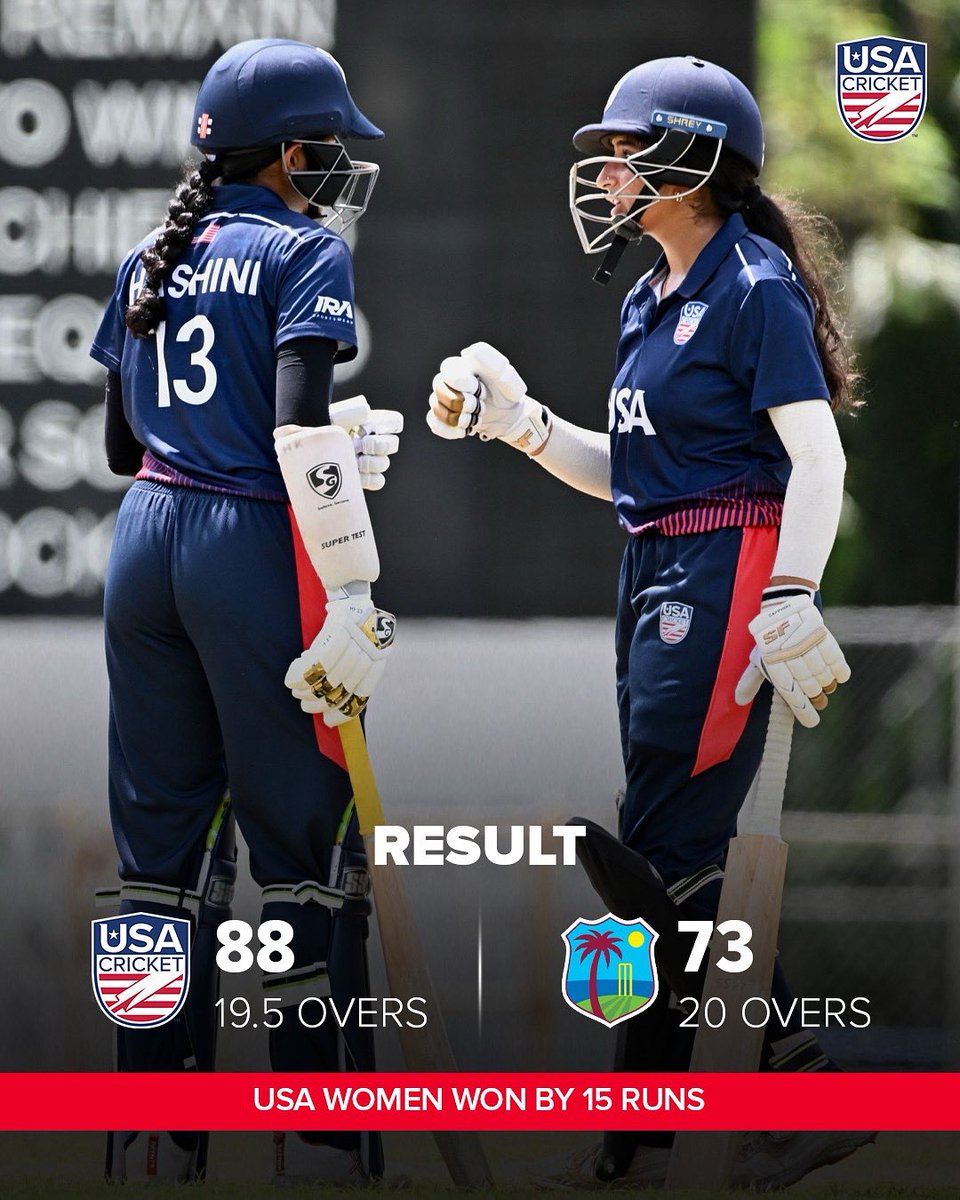 usacricket's tweet photo. USA WIN!! 🤩 🔥

The #TeamUSA U19 Women win their final T20i vs the West Indies by 15 runs! 💪

Way to go girls! 👏

#USAvWI 🇺🇸 https://t.co/Wcixk6bpdA