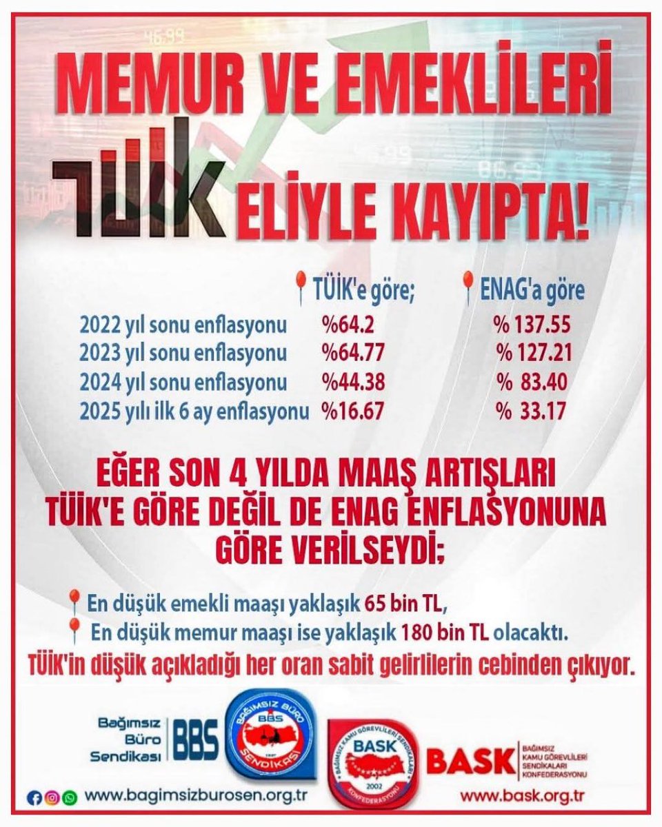 #İşçiyeKepçeyleMemuraKaşıkla