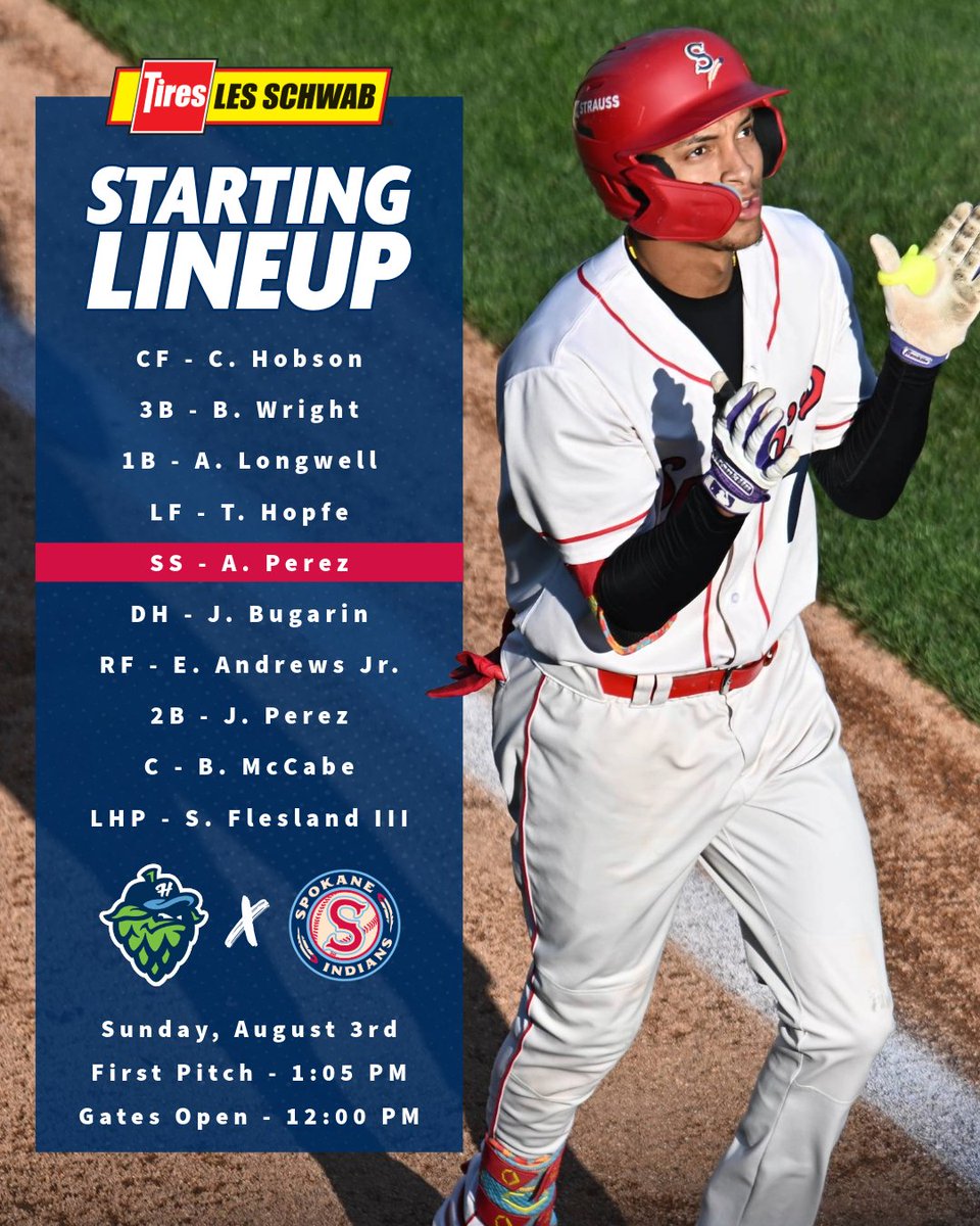 Spokane Indians (@spokaneindians) on Twitter photo Looking to wrap up the series with a bang. Here's the starting lineup for our 1:05 p.m. matchup with Hillsboro powered by <a href="/LesSchwab/">Les Schwab Tires</a>. #GoSpo Looking to wrap up the series with a bang. Here's the starting lineup for our 1:05 p.m. matchup with Hillsboro powered by <a href="/LesSchwab/">Les Schwab Tires</a>. #GoSpo