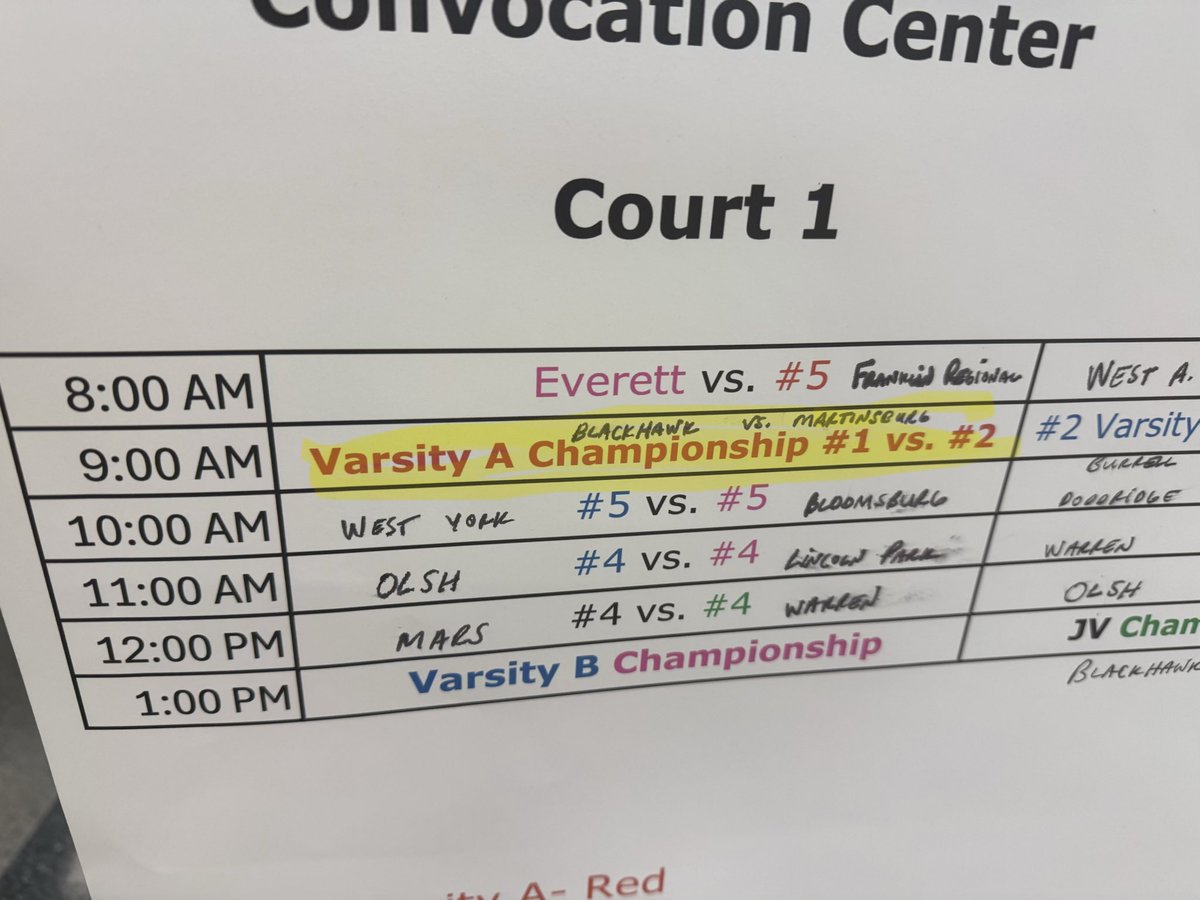ladydogs_bball's tweet photo. Perfect way to end the summer!

Thank you @CALU_wbb for an amazing team camp.  

Varsity A division was filled with talented programs. Girls grew on and off the court building camaraderie, competing hard as a team and growing as a family🖤🧡!

We went 5-1 &amp; got the Championship! https://t.co/s4pCh3VEtL