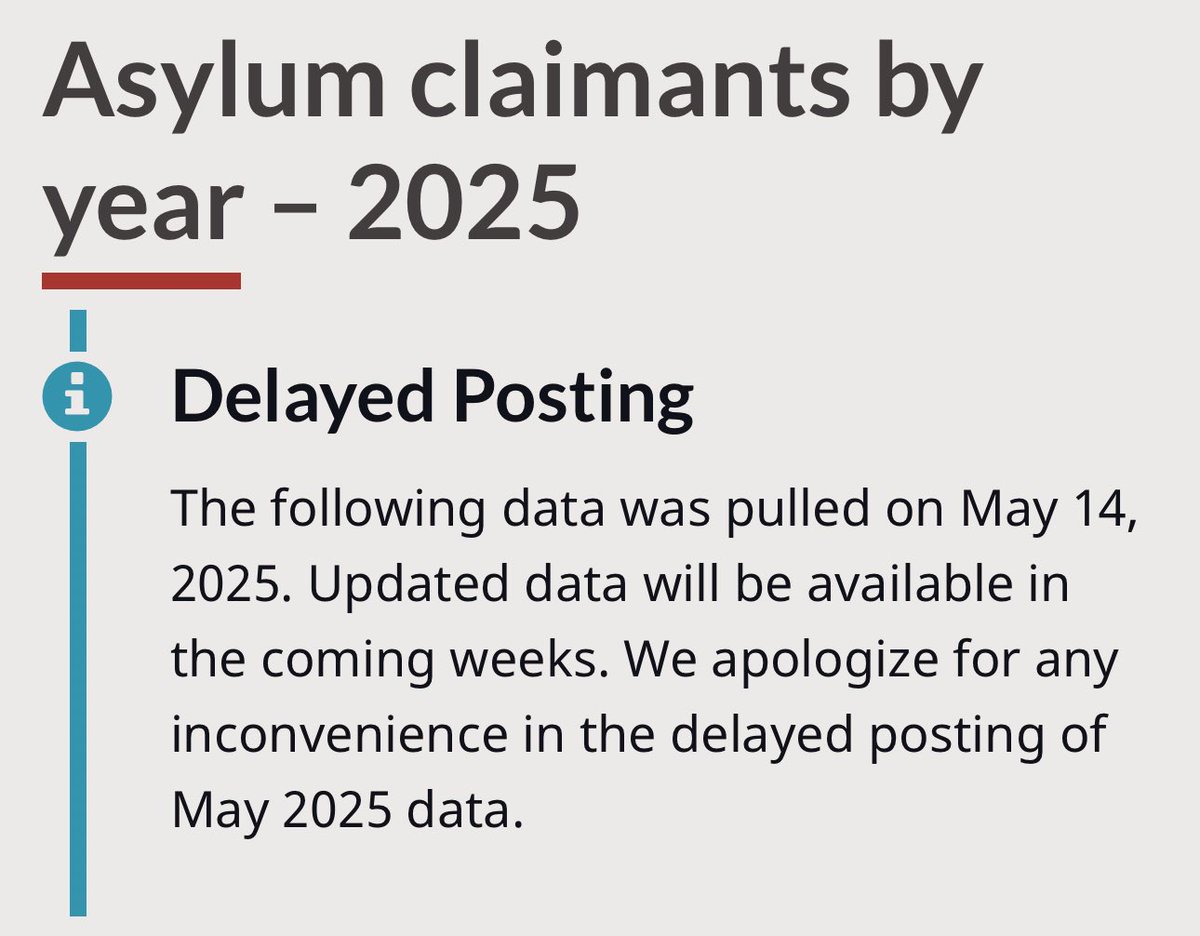🚨 𝗖𝗮𝗻𝗮𝗱𝗮’𝘀 𝗜𝗺𝗺𝗶𝗴𝗿𝗮𝘁𝗶𝗼𝗻 𝗶𝘀 𝗵𝗶𝗱𝗶𝗻𝗴 𝗕𝗜𝗚 𝗻𝘂𝗺𝗯𝗲𝗿𝘀— and we all know why.

Q1 2025 revealed record-breaking approvals… right when targets were supposedly “reduced” and recession alarms were ringing.

Now? Radio silence. 𝗡𝗼 𝘂𝗽𝗱𝗮𝘁𝗲𝗱