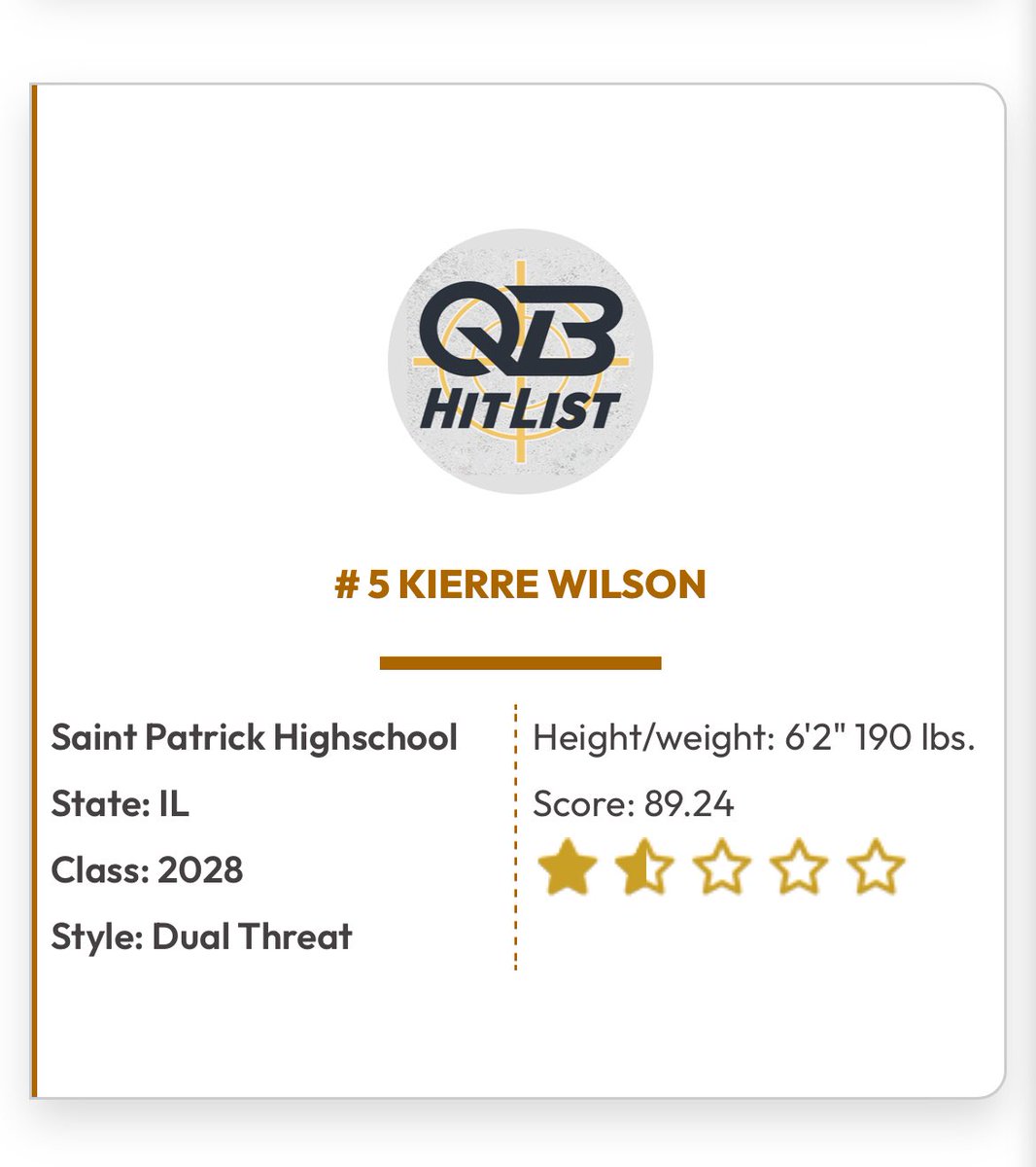 KierreWilson4 (@kierrewilson) on Twitter photo Blessed to be ranked nunber 5 dual threat quarterback
<a href="/QBHitList/">QBHitList.com</a> <a href="/CoachBrownAK/">AthleticKonnectionTraining</a> <a href="/EDGYTIM/">Timothy “EDGYTIM” OHalloran</a> <a href="/DeepDishFB/">DEEP DISH FOOTBALL</a> <a href="/LemmingReport/">Tom Lemming</a> <a href="/PrepRedzoneIL/">Prep Redzone Illinois</a> Blessed to be ranked nunber 5 dual threat quarterback
<a href="/QBHitList/">QBHitList.com</a> <a href="/CoachBrownAK/">AthleticKonnectionTraining</a> <a href="/EDGYTIM/">Timothy “EDGYTIM” OHalloran</a> <a href="/DeepDishFB/">DEEP DISH FOOTBALL</a> <a href="/LemmingReport/">Tom Lemming</a> <a href="/PrepRedzoneIL/">Prep Redzone Illinois</a>