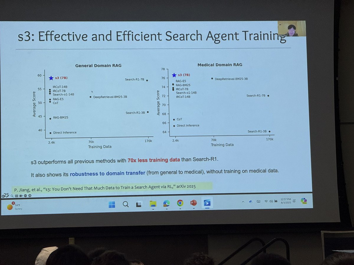 dirkvandenpoel's tweet image. Great tutorial on efficient and effective search-agent training at #KDD2025 in Toronto. One does not need a lot of data to train a search agent via RL (using S3 compared to R1). #LLM #RAG #RL #R1 #S3