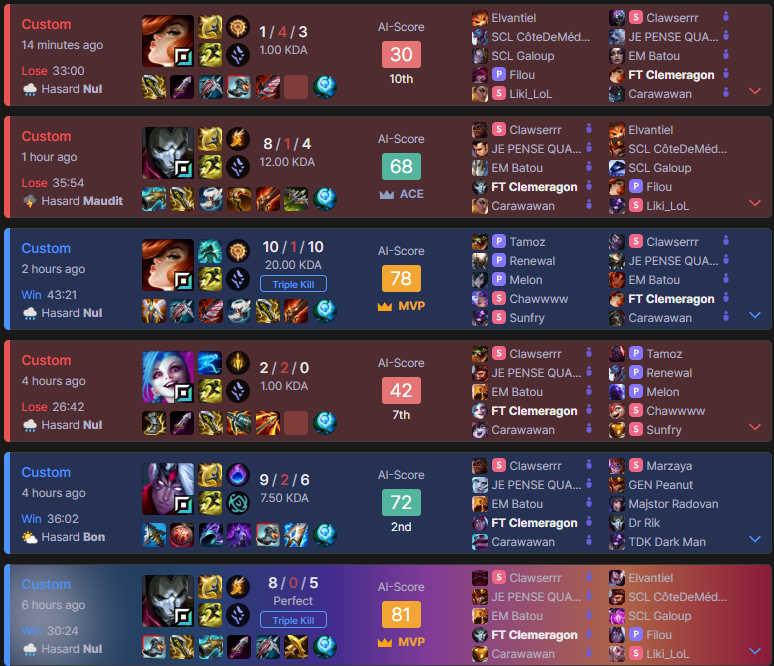 On perd sur un tiebreak, 4/3 pas de day 3, dégouté
gg à ma team
ptit arc en ciel pour <a href="/CrispKyouma/">Rê))</a>