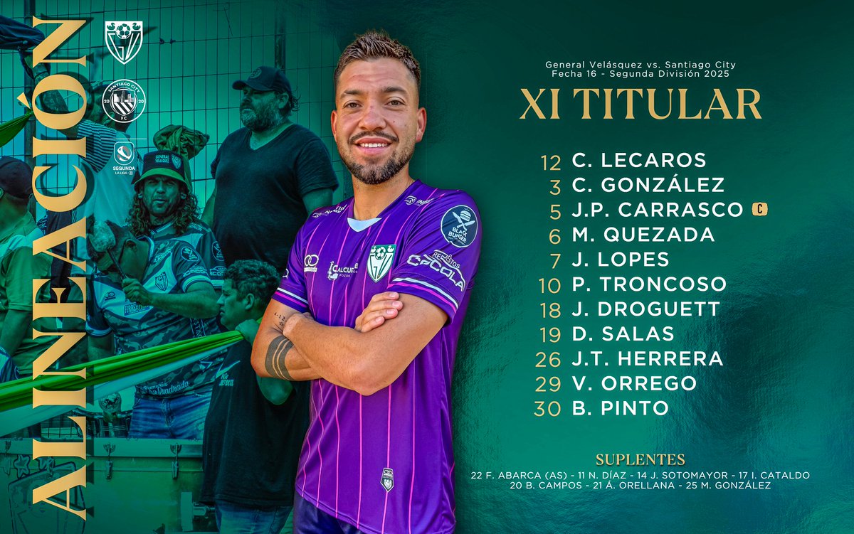 XI VELASQUINO 💪🏼🟢⚪️

Esta es la alineación de esta tarde paea enfrentar a Santiago City. ¡Vamos con rodo Guerreros! ⚔️🇳🇬

#OrgulloDelCachapoal 🇳🇬⚽️💚