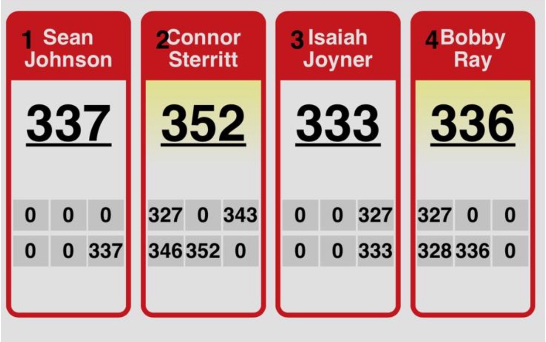 Long Drive Sheriff tweet media