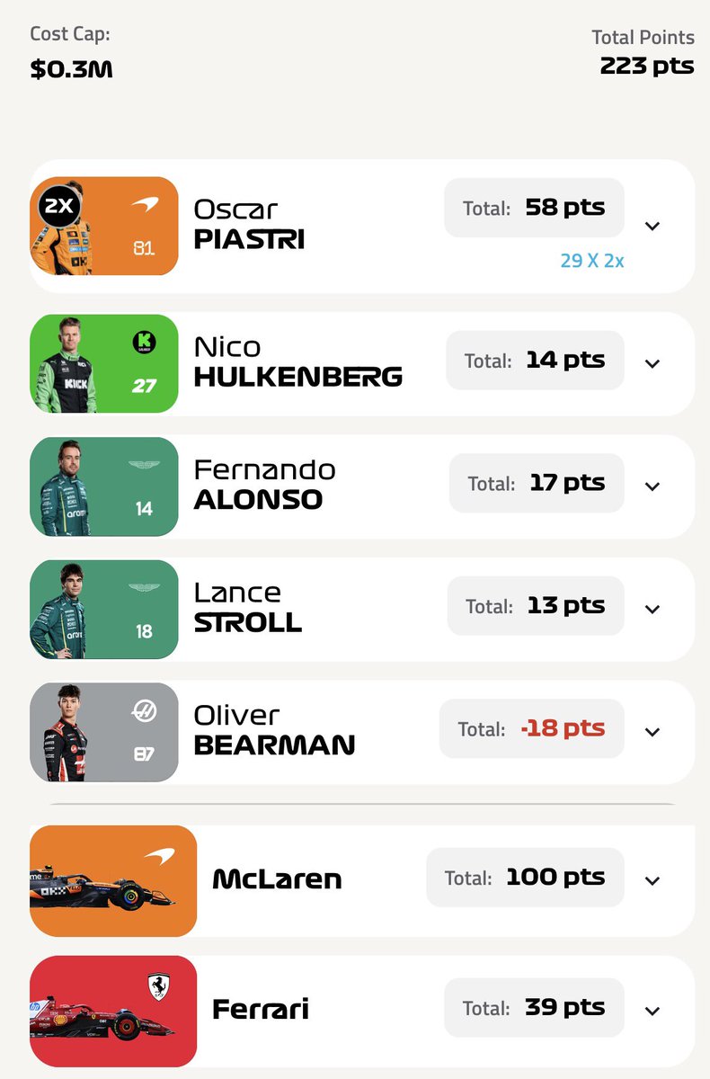 Formula Fantasy Hub (Rob) tweet media