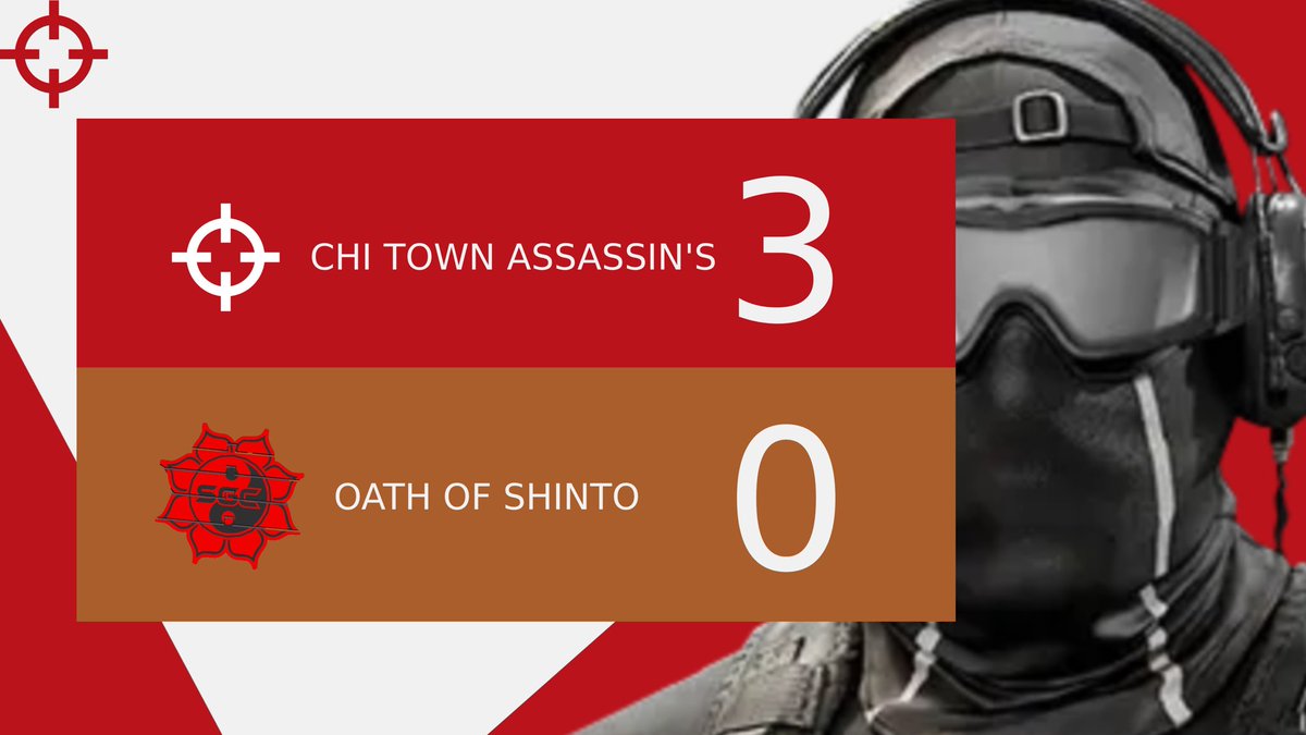 Big 3-0 for the boys at the <a href="/ReforgedGL/">ReforgedGamingLounge</a> lan <a href="/KondiieLX/">Kondiie</a> <a href="/MeezECP/">Amir</a> <a href="/imzuayy/">zuayy</a> <a href="/0DHype/">⭒</a>