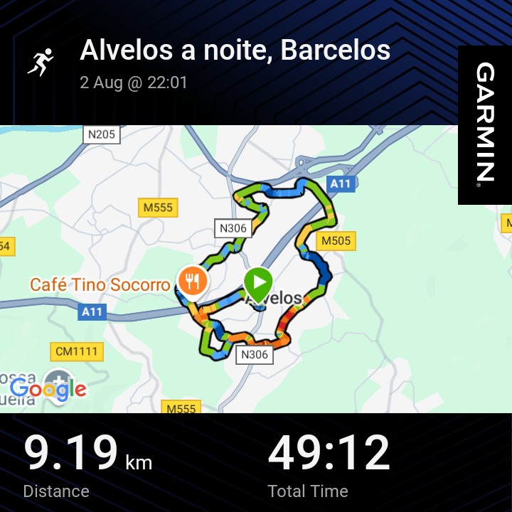 quimsousa's tweet photo. #garmin #beatyesterday https://t.co/mdksnI9Asi