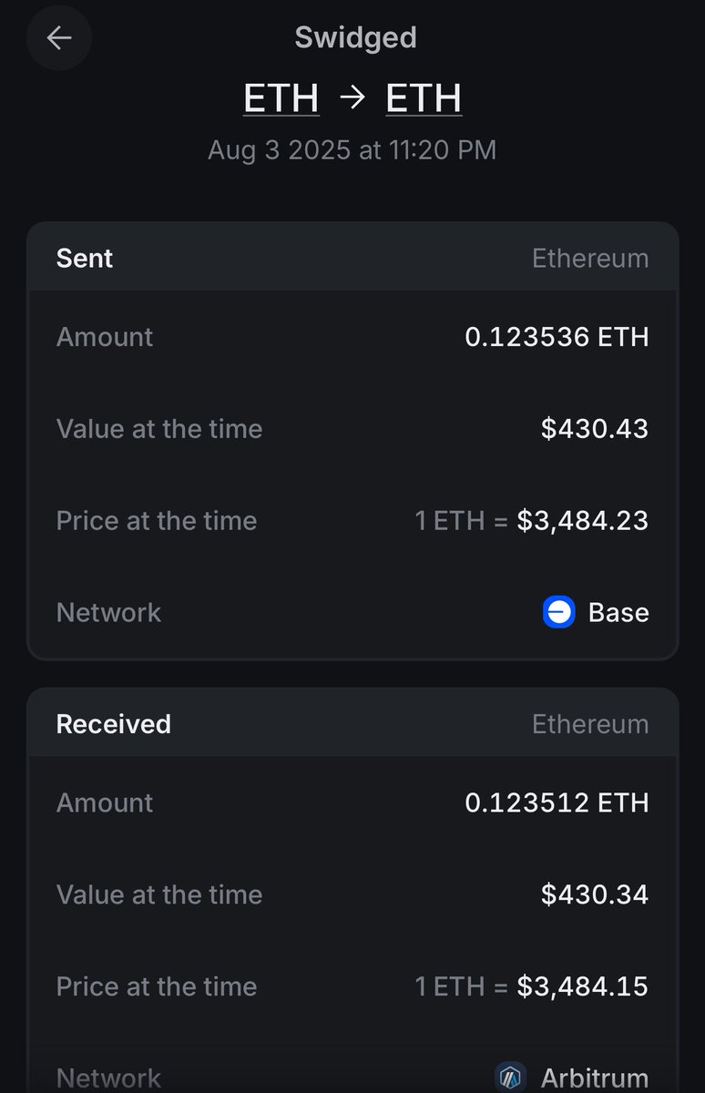 No cap, I swidged more than I tweet these days.

<a href="/infinex/">Infinex</a> just turned market moves into a mission.

Daily checklist:

👉🏻 Swidge
👉🏻 BullRun
👉🏻 Leaderboard flex
👉🏻 Repeat 

Simple, effective, &amp; addictive