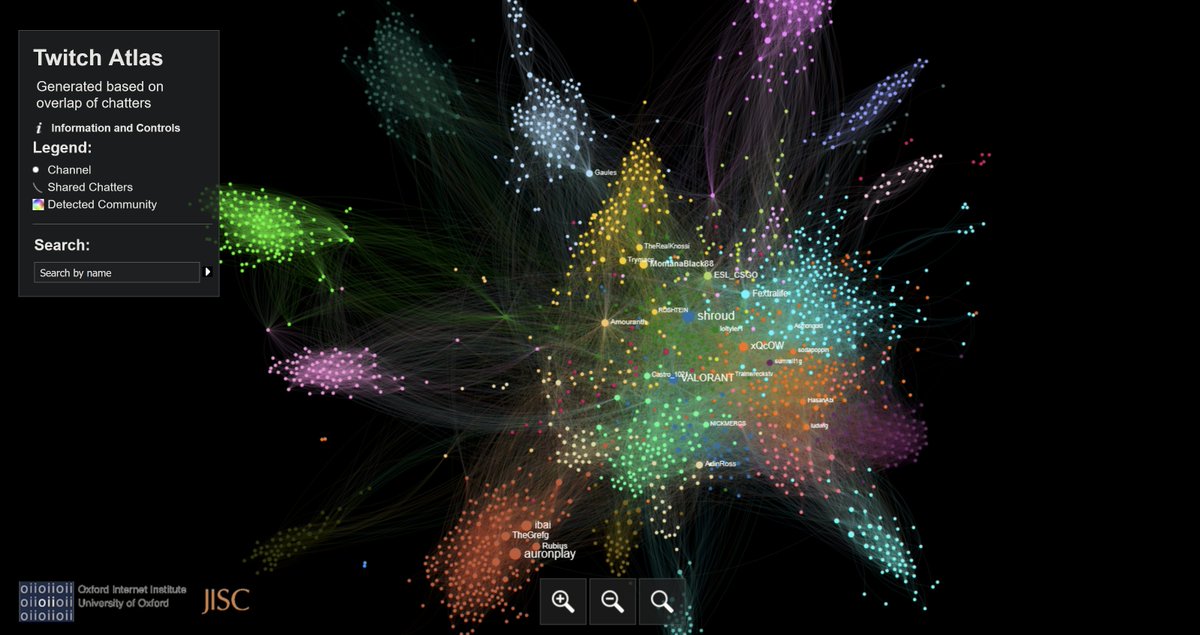candycuphaha's tweet photo. this project was partially inspired by the couple-years old Twitch Atlas - which shows older data on the entire twitch site and how the communities interact - obviously they do not have a dot for every individual but every streamer :)

https://t.co/pY9Un0LUkV https://t.co/PvacdHCiQl