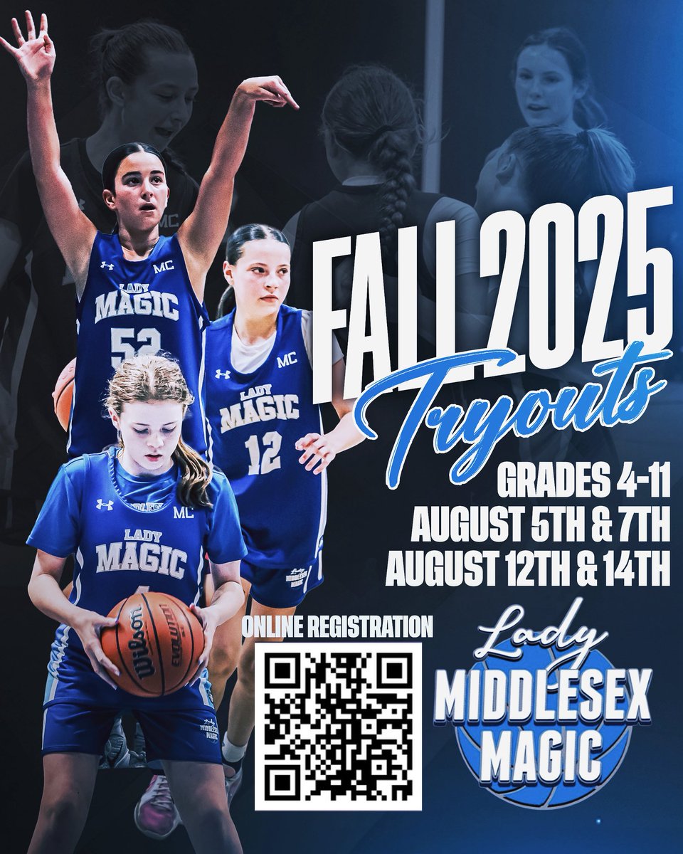 Middlesex Lady Magic tweet media