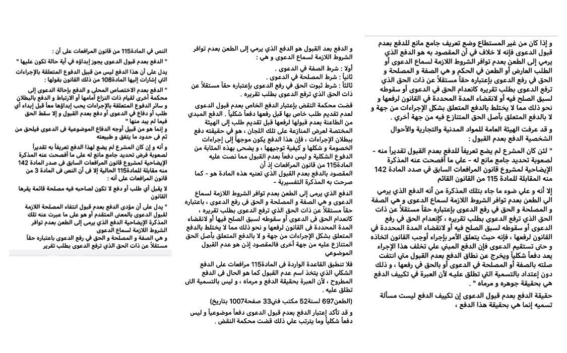 شرح موجز للدفوع القانونية:
———————————