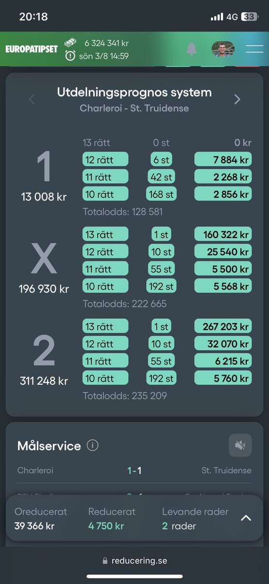 Bra läge på ”Glenn-systemet” ikväll! För de med svaga nerver kan ju ettan hedgas till odds runt 2,90 nu i paus…

Jobba Truid! 🔥💰