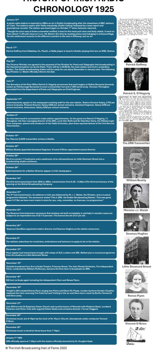 The Irish Pirate Radio Archive 🇮🇪 📻 (@ibhalloffame) on Twitter photo 1925 was a busy year as Ireland geared up for the launch of 2RN on January 1st 1926. #rte100
<a href="/RTEArchives/">RTÉ Archives</a>
<a href="/CNaM_ie/">Coimisiún na Meán</a>
<a href="/IBIreland/">IBIreland</a>
<a href="/RadioHistory/">RadioHistory</a>
<a href="/2rnNMC/">2rn</a>
<a href="/RTERadio1/">RTÉ Radio 1</a> 1925 was a busy year as Ireland geared up for the launch of 2RN on January 1st 1926. #rte100
<a href="/RTEArchives/">RTÉ Archives</a>
<a href="/CNaM_ie/">Coimisiún na Meán</a>
<a href="/IBIreland/">IBIreland</a>
<a href="/RadioHistory/">RadioHistory</a>
<a href="/2rnNMC/">2rn</a>
<a href="/RTERadio1/">RTÉ Radio 1</a>