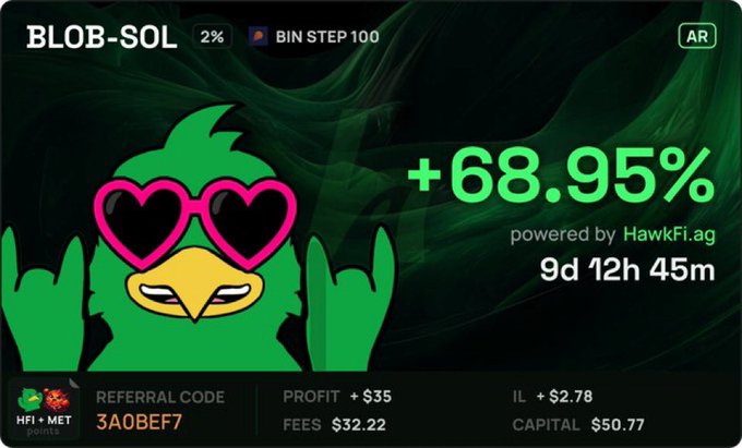 HawkFi BLOB-SOL 대시보드, 9일간 +68.95% 수익 표시
