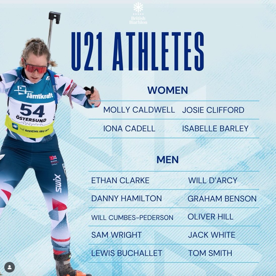 AGS Sport (@agssportandpe) on Twitter photo Congratulations to <a href="/OldAYLESBURIANS/">Old AYLESBURIANS</a> Sam Wright who has been selected as one of the Under 21 <a href="/BritishBiathlon/">British Biathlon Union</a> athletes for 2025-2026
Great work by Sam and best of luck for the season ahead! Congratulations to <a href="/OldAYLESBURIANS/">Old AYLESBURIANS</a> Sam Wright who has been selected as one of the Under 21 <a href="/BritishBiathlon/">British Biathlon Union</a> athletes for 2025-2026
Great work by Sam and best of luck for the season ahead!