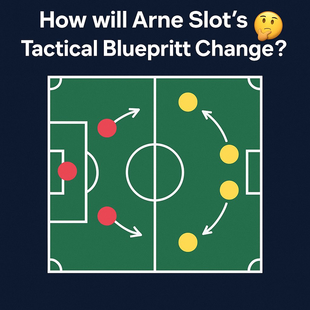 Obaida_LFC's tweet image. 🧵 If Liverpool sign both Isak and Ekitike… How will Arne Slot’s tactical blueprint change? Has the traditional tactical winger role truly disappeared? An expert deep dive.👇🔥

#LFC #ArneSlot #TacticalAnalysis