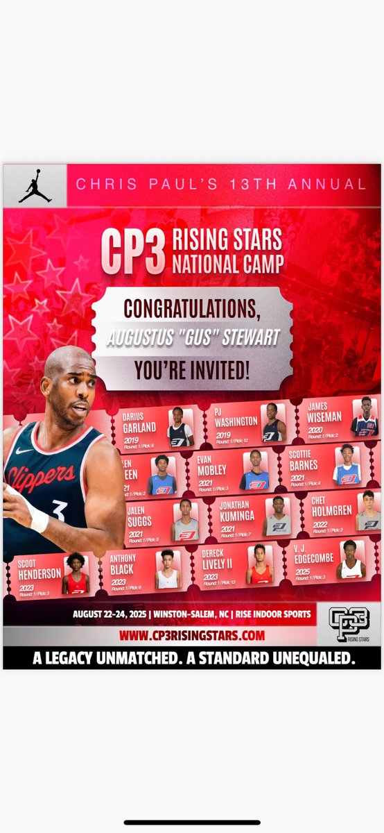 Thank you <a href="/CP3events/">🚀13TH ANNUAL CP3 RISING STARS NATIONAL CAMP🚀</a> !

<a href="/FlightAAO/">AAO Flight - PRO16</a> <a href="/ClintonHoops/">Clinton Boys Basketball</a> <a href="/GradyMajors/">Grady Majors</a> <a href="/VortexSportsARK/">Vortex Sports x Prep Hoops AR</a>