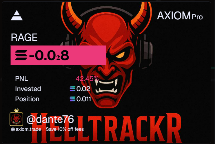 Helltrackr's tweet photo. 🚨 RETO MEMECOIN EN SOLANA 🚨
Primera entrada y ya sangramos con $RAGE 😵💫
Esto apenas empieza. 0.2 SOL → 20 SOL o RIP.
📍 Wallet pública:
HELLtrxNKgY49V9ZBSqpEt4C634TuoqDdBorGLpUETsS
#RetoMeme #memecoin
🔁 Like y RT si crees que salimos del pozo. https://t.co/5UfFEouBf9