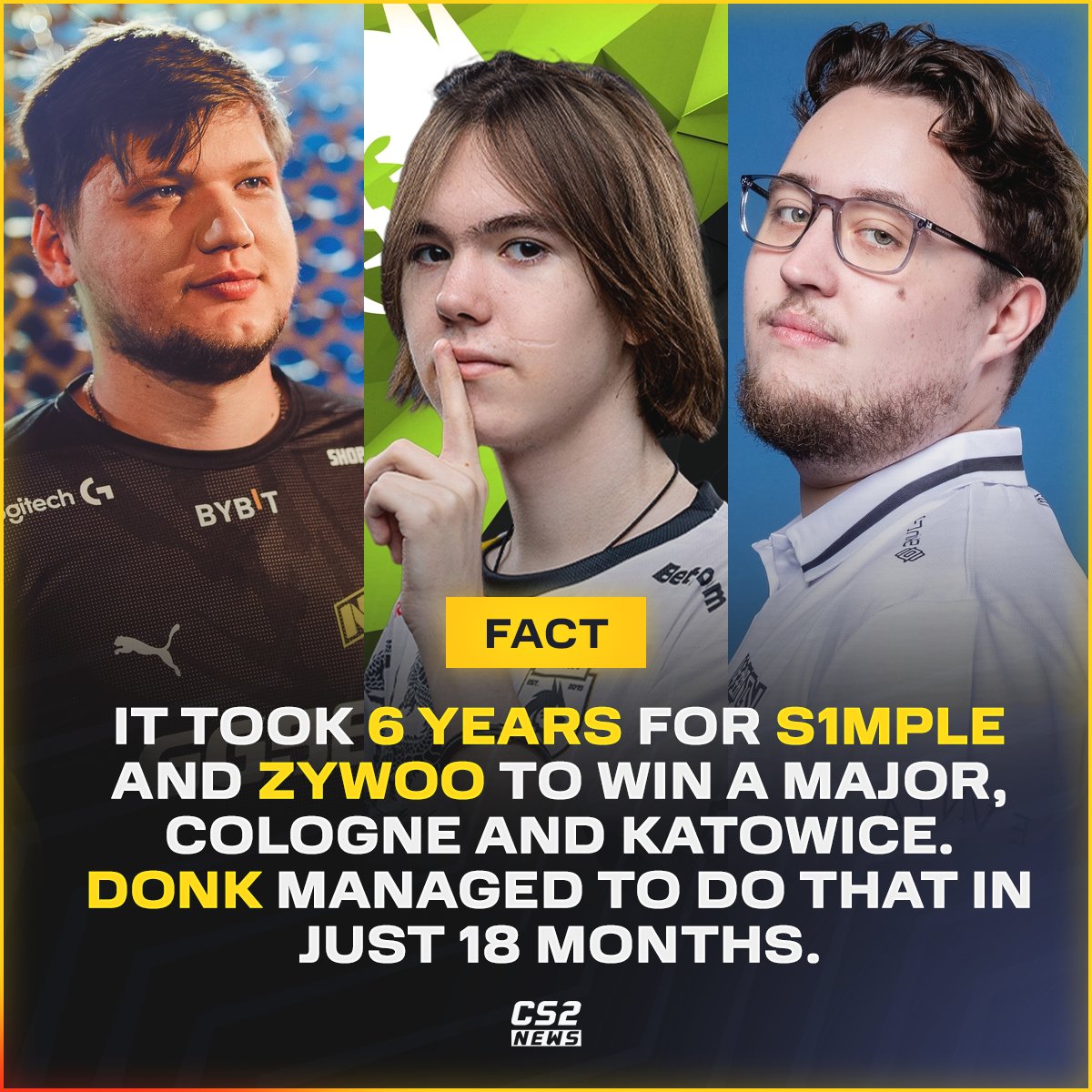 CS2News_EN's tweet photo. 😣 donk is simply on another level. https://t.co/213vqJCCYy