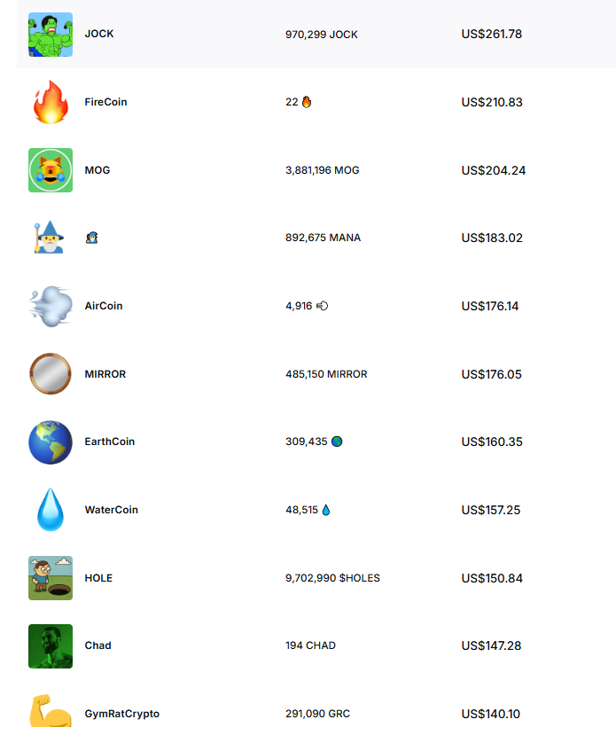 π± ππ§πͺπβTom Bepe (@bytesandblocks) on Twitter photo ππ 1% ELITE airdrop wallet thus far - see screenshot
there is also a Butterfly Timelord Chia Friend that one of the 1% contributed
If you are in the 1% and want to contribute to the 1%
contact <a href="/CheebaWizardNFT/">CheebaWizardπ±π</a>
All donations
1percent.world ππ 1% ELITE airdrop wallet thus far - see screenshot
there is also a Butterfly Timelord Chia Friend that one of the 1% contributed
If you are in the 1% and want to contribute to the 1%
contact <a href="/CheebaWizardNFT/">CheebaWizardπ±π</a>
All donations
1percent.world