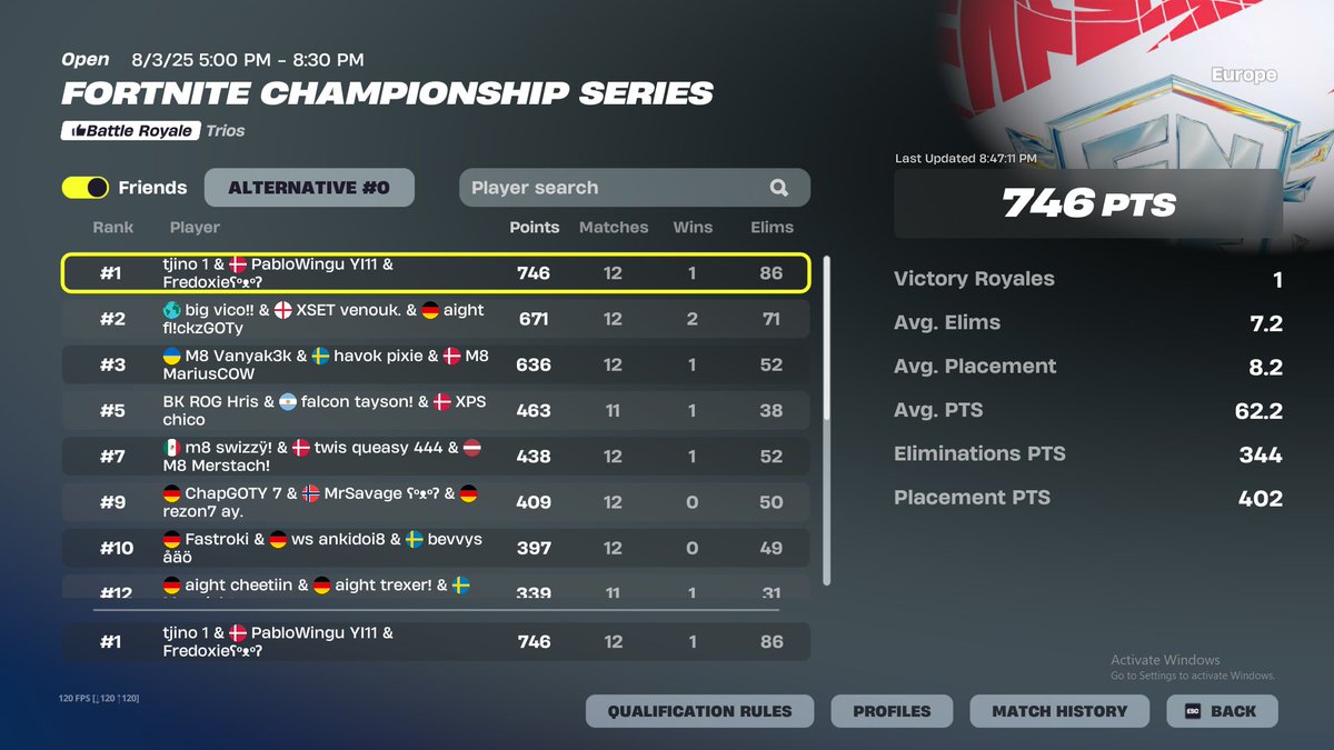 PabloWingu tweet media