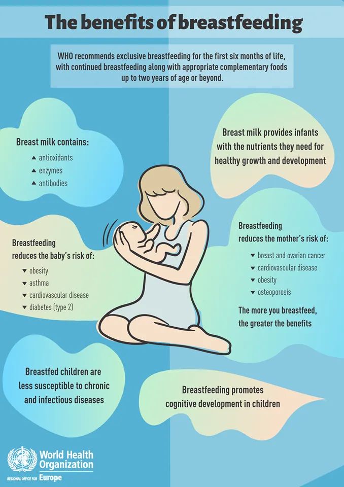 Breastfeeding can be challenging, but its benefits are worth it.

I'm here to support #breastfeeding  as the best infant nutrition!

#worldbreastfeedingweek2025