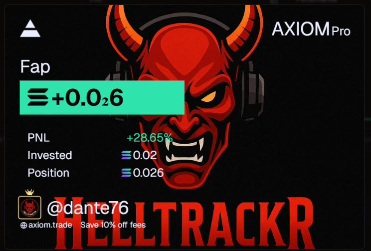 Helltrackr's tweet photo. 🚨 RETO MEMECOIN EN SOLANA 🚨
💦 Le dimos a $FAP y... acabó bien 😏
🟢 +28.65% de magia turbia pero rentable
💸 Invertido: 0.02 ◎
📈 Posición actual: 0.026 ◎
#RetoMeme #memecoin
🔁 RT si tú también confías en el poder del instinto. https://t.co/yjmqEm0kJM
