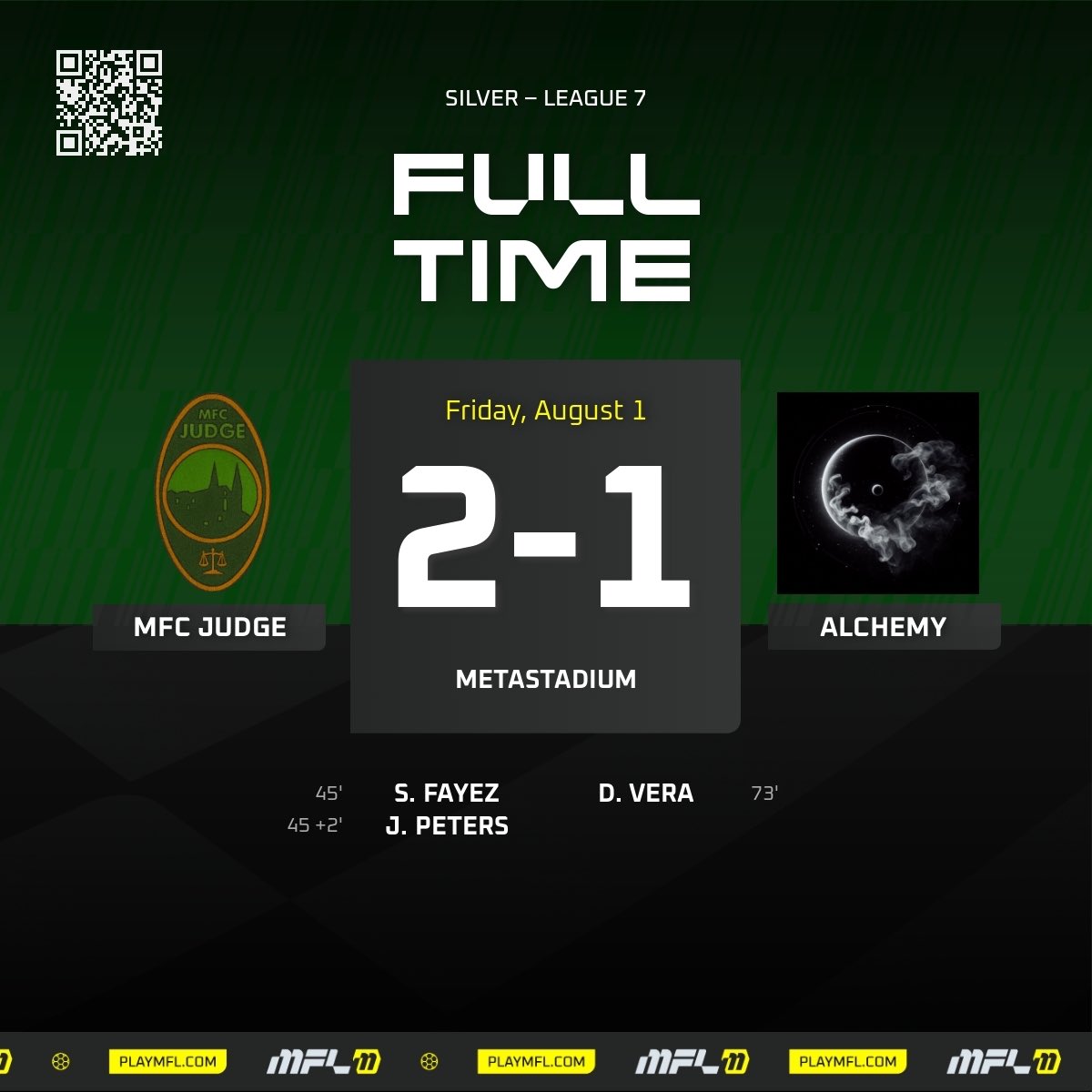 mfc_judge's tweet image. S7 - Silver League - Match 9 

FINALLY, A WIN!!!

After struggling though tie after tie after tie, the side is finally able to take all three points. 1st-half goals from Fayez &amp;amp; Peters give the lead, but it should have been more - xG over 4 &amp;amp; 12 chances created. 

#JUDGEmentDay