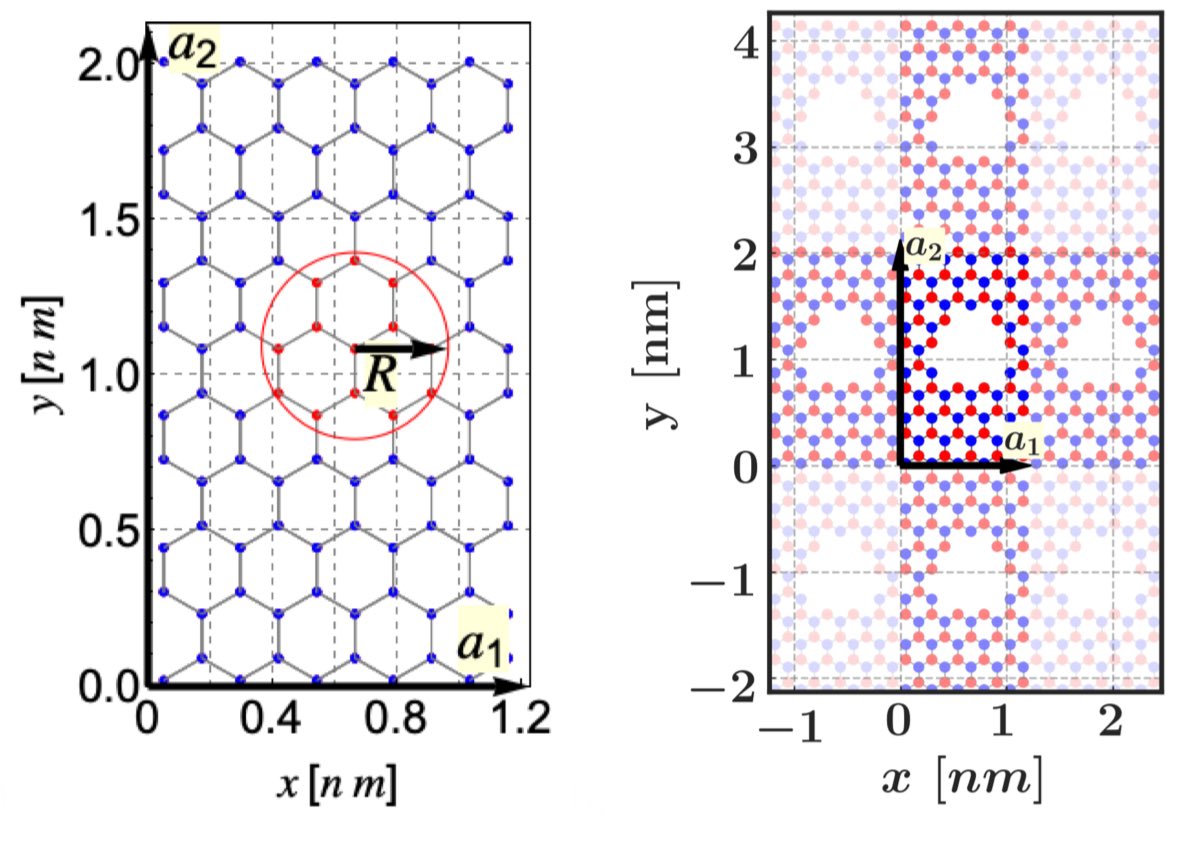 Francis Villatoro tweet media