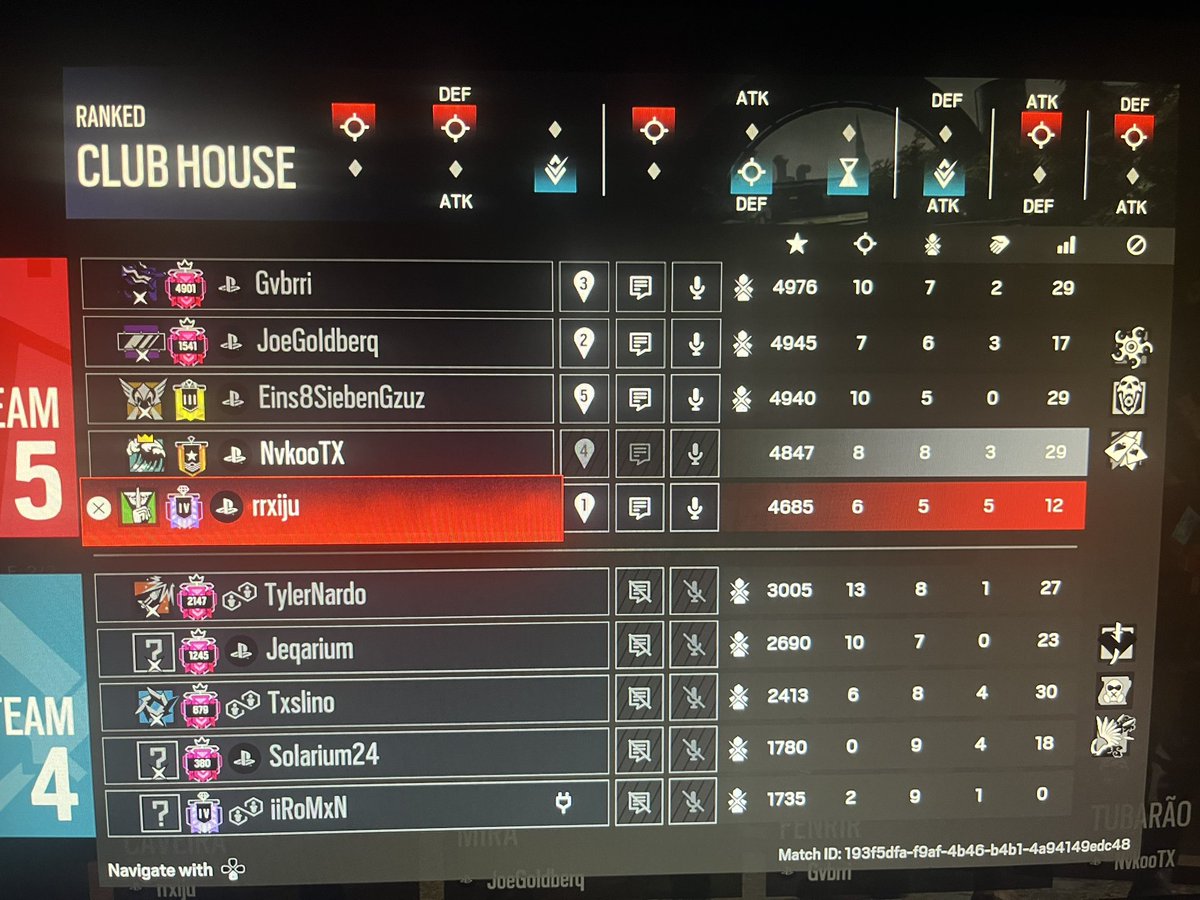 Solarium u are the greatest thx for the free elo buddy playing all day long to go 0-9 and today is my first day in this season u fucker